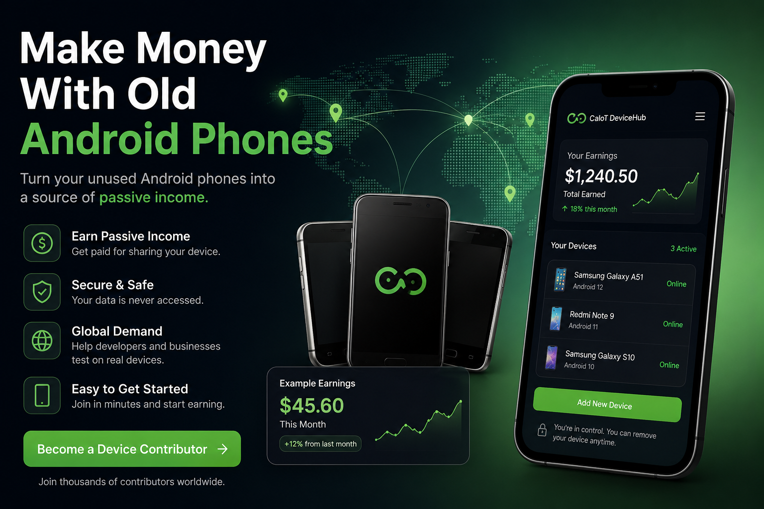 Make Money With Old Android Phones