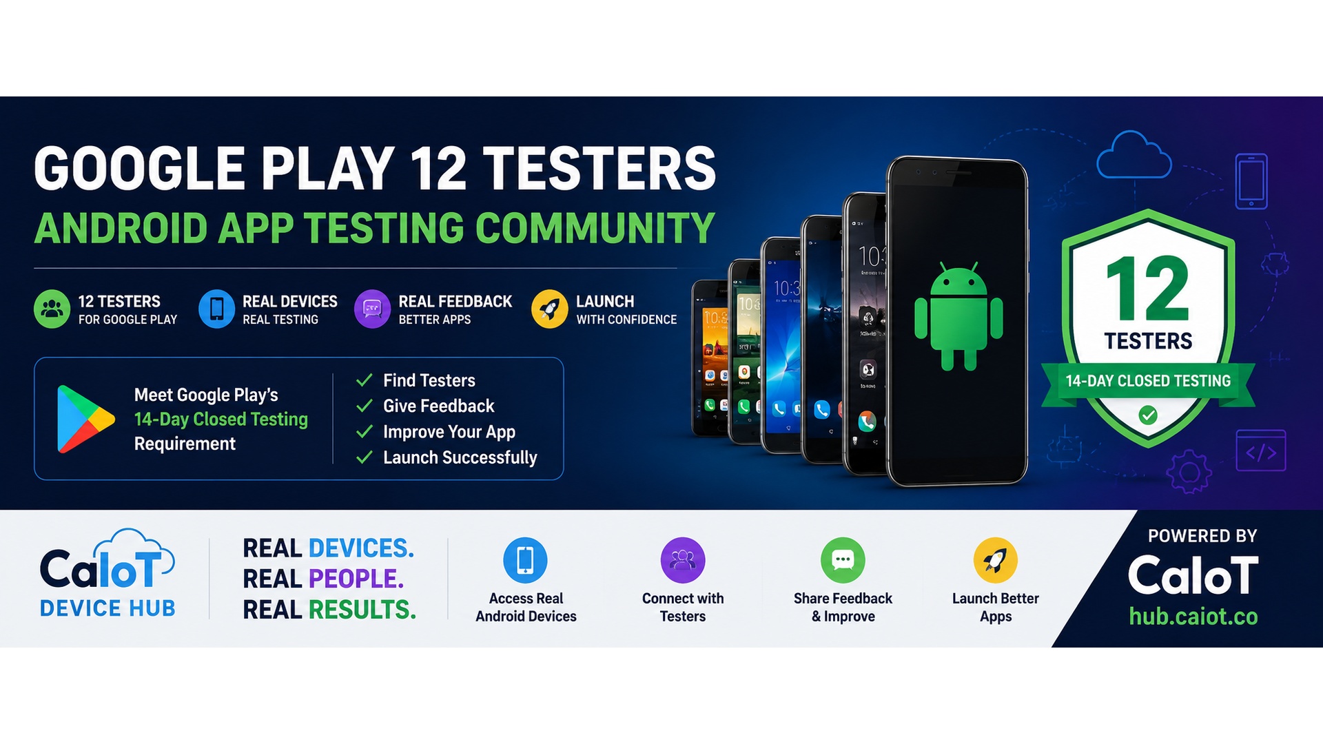 How to Get 12 Testers for Google Play